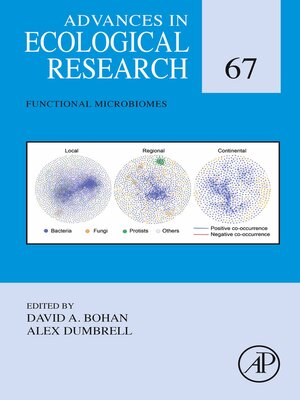 cover image of Functional Microbiomes